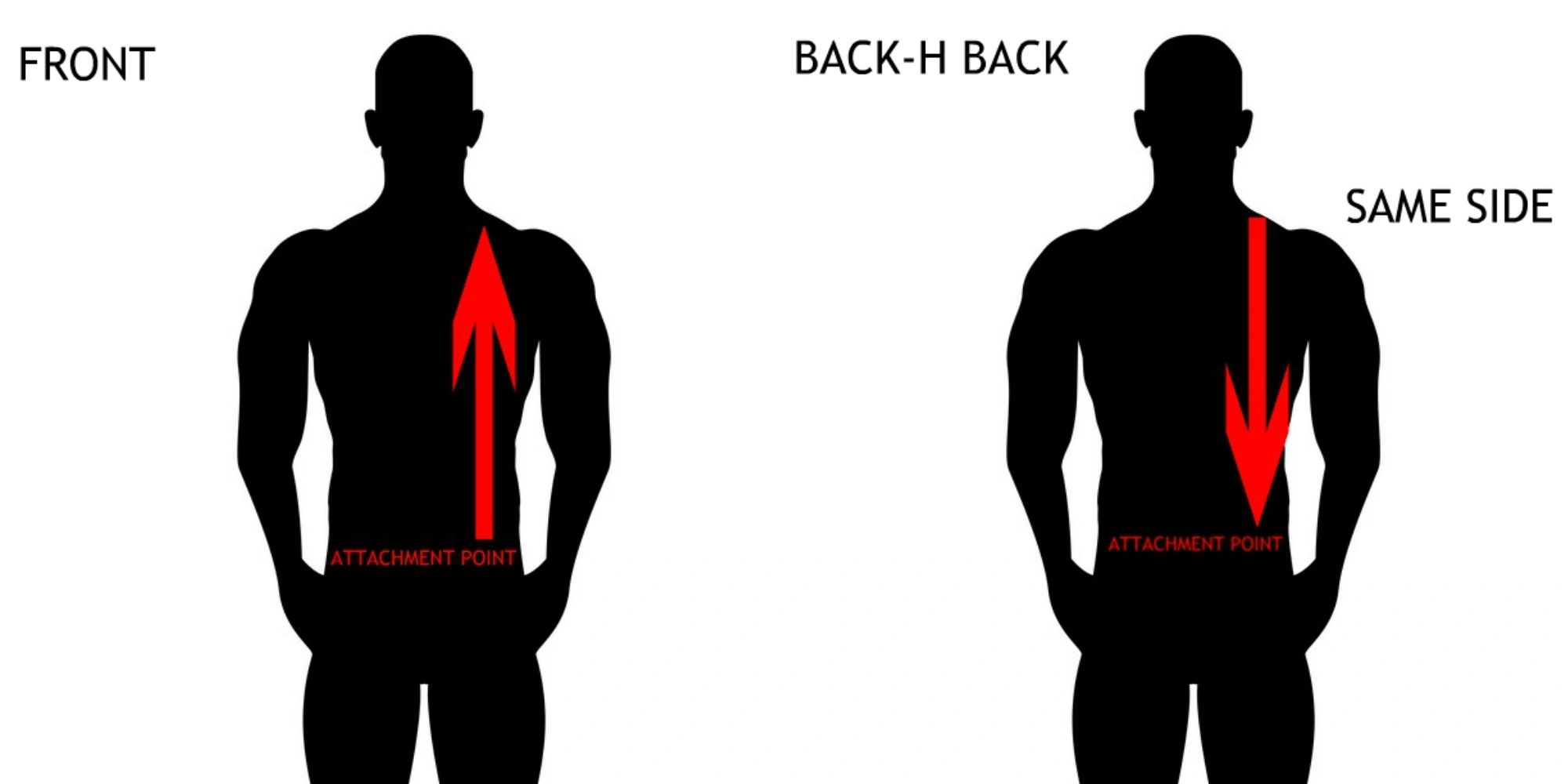 Leather Suspenders How to measure